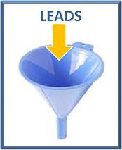 inbound marketing top of funnel