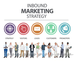 Inbound-Marketing-Strategy.jpg