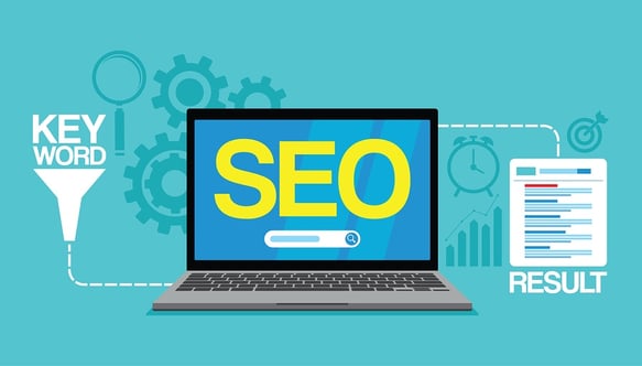 SEO Get Found Online.jpg