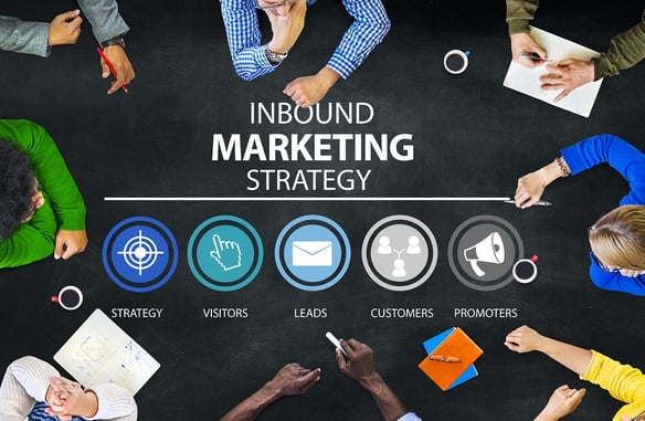 inbound marketing strategy .jpg